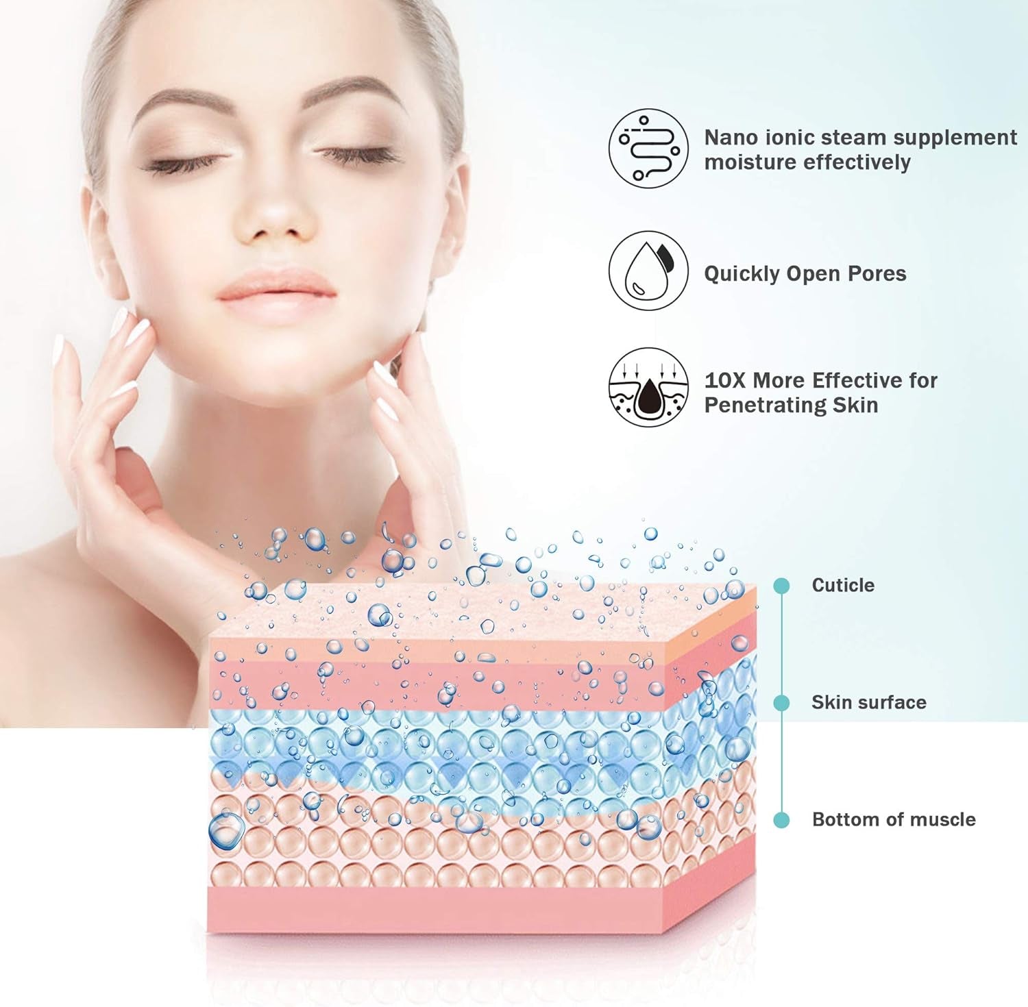 SELF CARE PRO Facial Steamer Bundled with Aromatherapy Pads