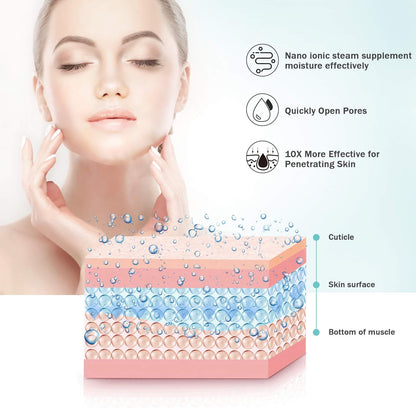 SELF CARE PRO Facial Steamer Bundled with Aromatherapy Pads