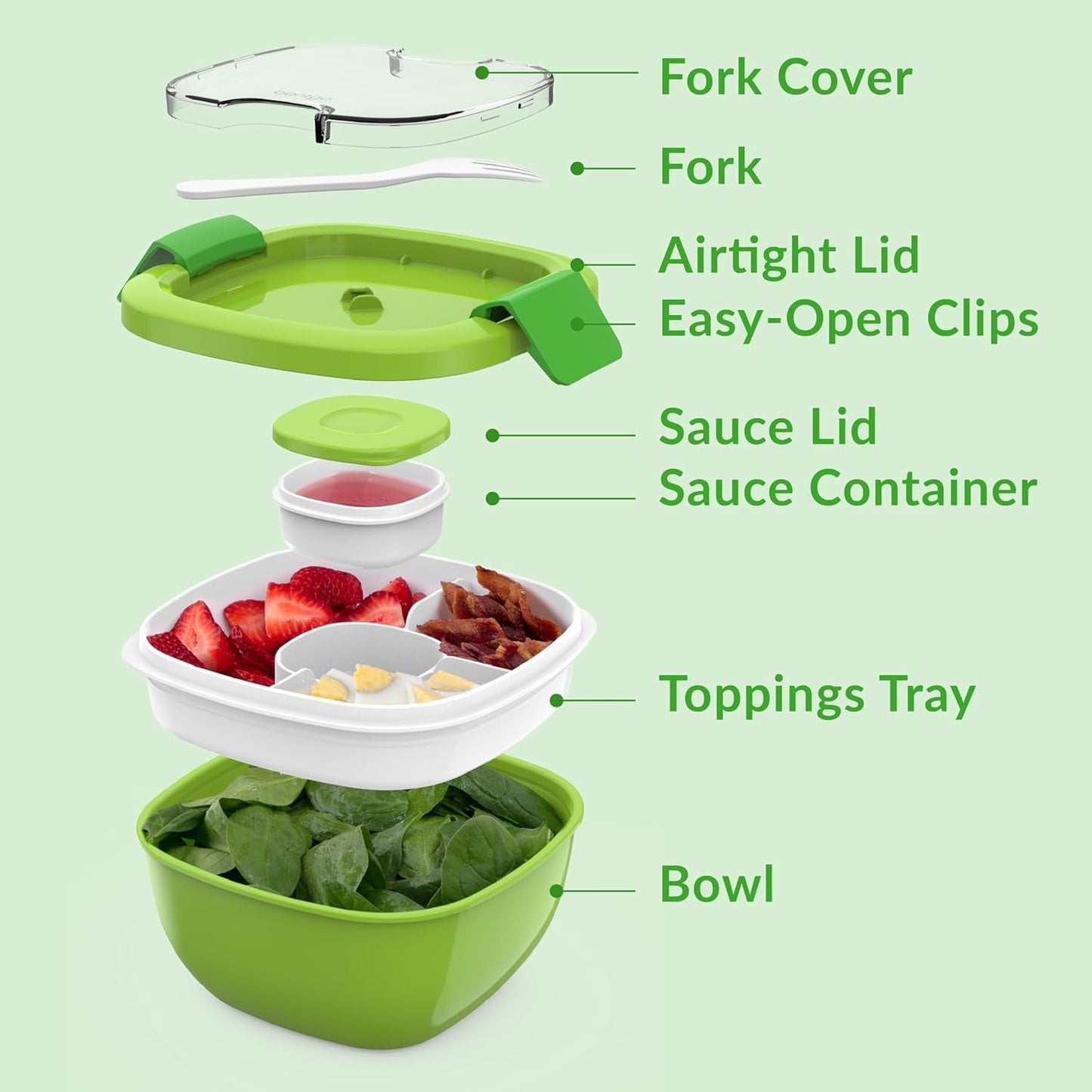 MEAL PREP PRO All-In-One Taco Bowl, Smoothie bowl, Salad Container | Large Salad Bowl, Bento Box Tray, Leak-Proof Sauce Container, Airtight Lid, & Fork | BPA-Free & Dishwasher/Microwave Safe
