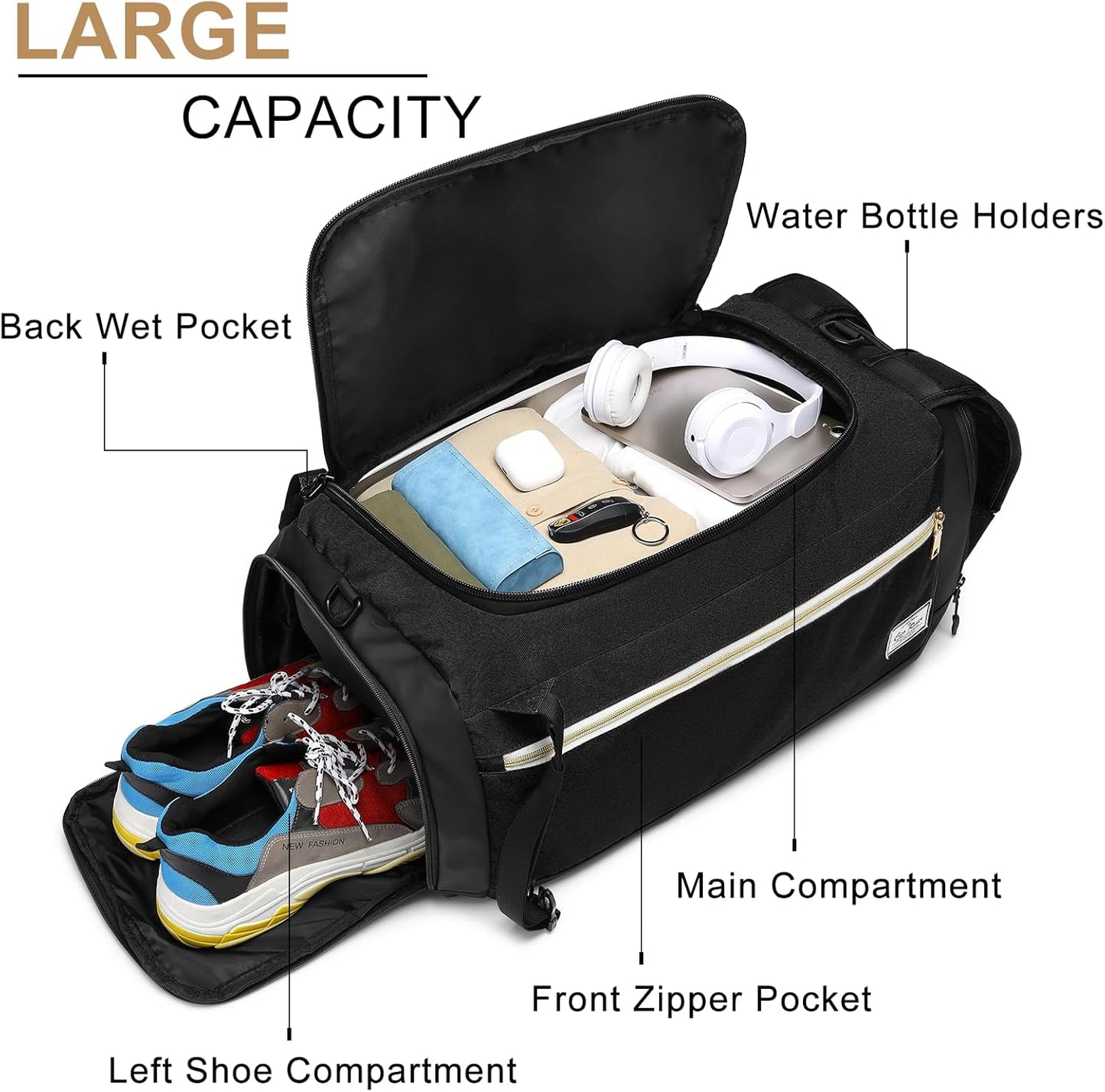 ABOUT YOUR BUSINESS Gym Bag with Shoes Compartment & Wet Pocket | 4 Way Large Sports Duffle Bag | Backpack, Weekender, Overnight Bag
