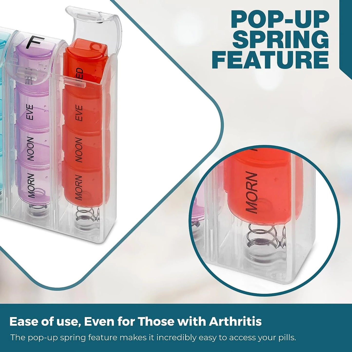 DONT THINK ABOUT IT Pop-Up Weekly Pill Organizer Single Box 4 Daily Compartments by