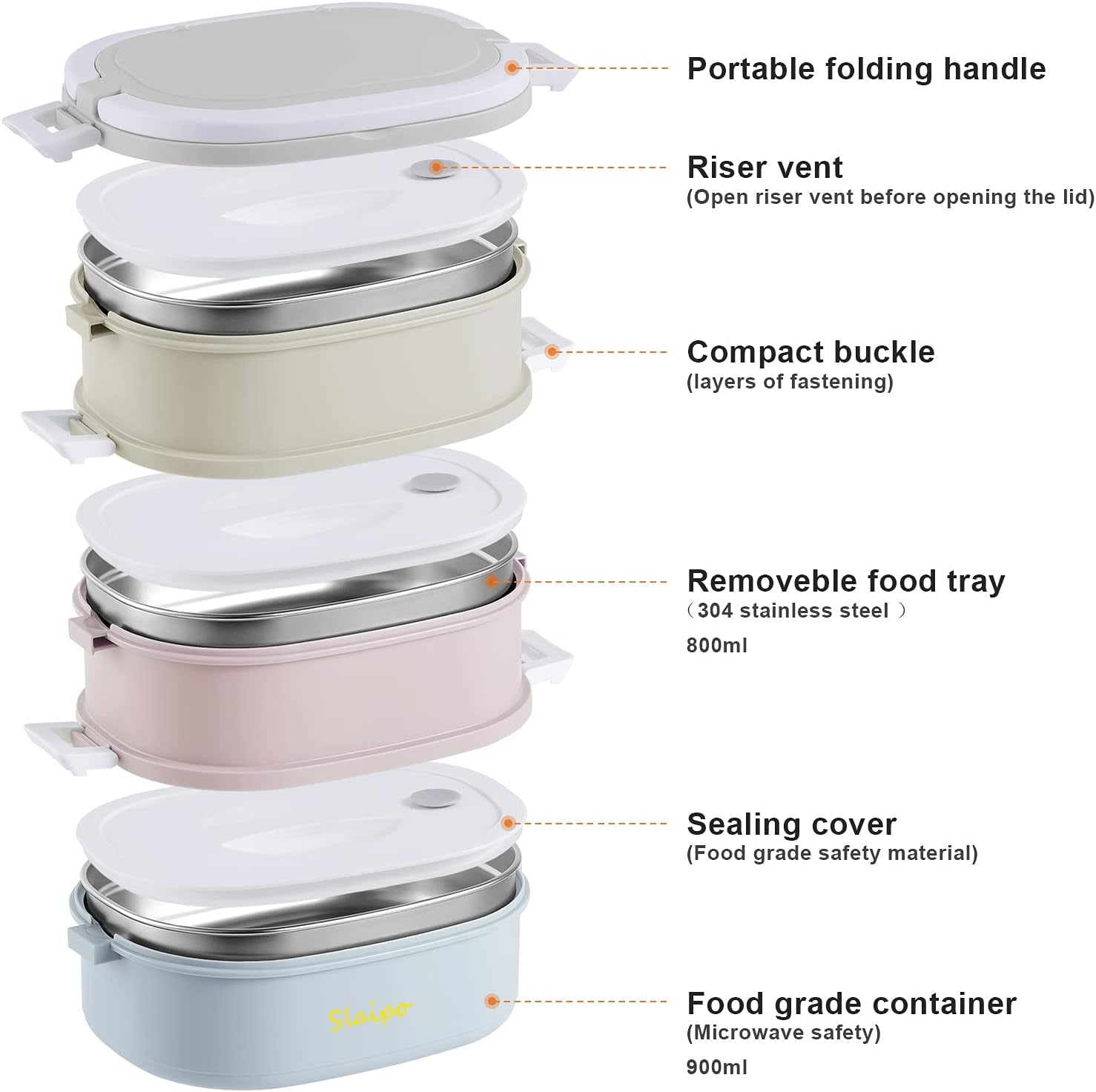 MEAL PREP PRO Bento Box Adult Lunch Box, Lunch Box for Men Women with Insulated Lunch Bag, Stainless Steel Salad Lunch Containers, Stackable Leakproof Lunch Kit