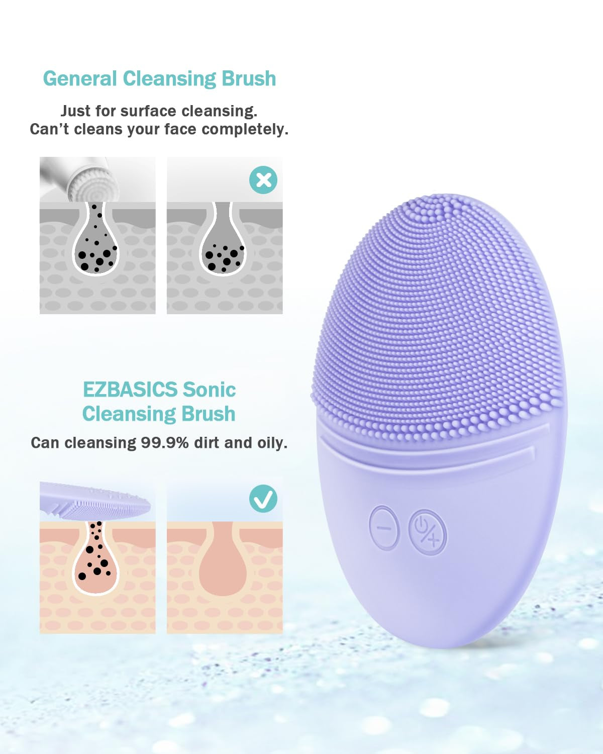 SELF CARE PRO Facial Cleansing Brush & Hair / Face Steamer Bundle