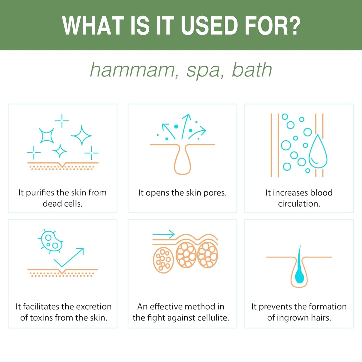 MAINTAIN THE MAINTENANCE ROUTINE Set of Exfoliating Glove, Face Scrubber & Back Scrubber for Shower | 100% Vegan Viscose Exfoliating Body Scrubber, Bath Hammam Kese & Spa Mitt