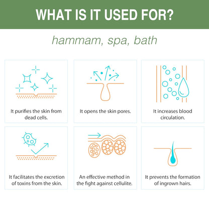 MAINTAIN THE MAINTENANCE ROUTINE Set of Exfoliating Glove, Face Scrubber & Back Scrubber for Shower | 100% Vegan Viscose Exfoliating Body Scrubber, Bath Hammam Kese & Spa Mitt