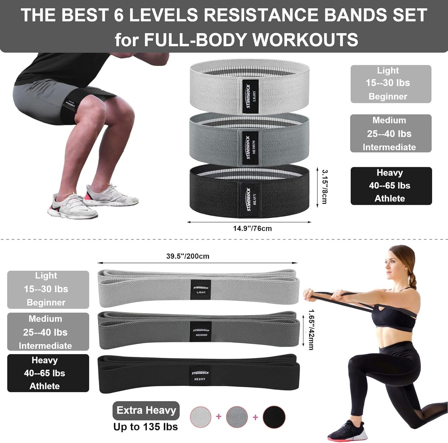 GROW THAT PEACH Fabric Resistance Bands for Working Out | 3 and 4 Levels Booty Bands Long Resistance Bands | Elastic Resistance Bands for Exercise Set