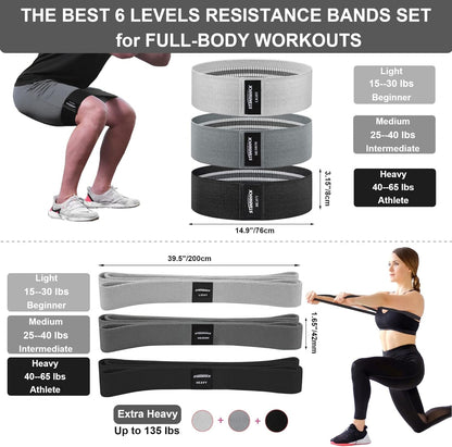 GROW THAT PEACH Fabric Resistance Bands for Working Out | 3 and 4 Levels Booty Bands Long Resistance Bands | Elastic Resistance Bands for Exercise Set