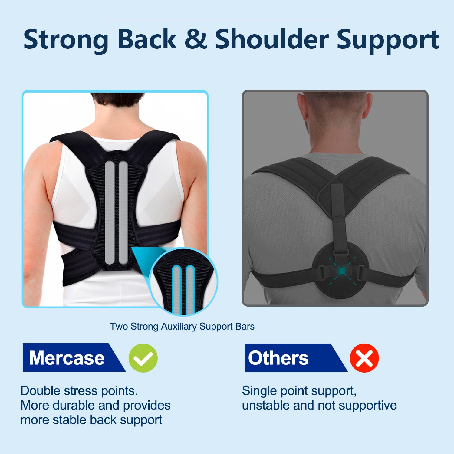 SELF CARE BASICS Posture Corrector | Adjustable Back Brace for Upper Back & Shoulder Support | Pain Relief & Better Posture