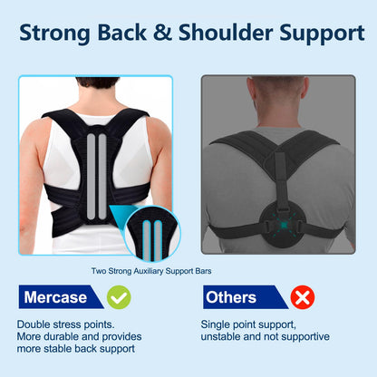 SELF CARE BASICS Posture Corrector | Adjustable Back Brace for Upper Back & Shoulder Support | Pain Relief & Better Posture