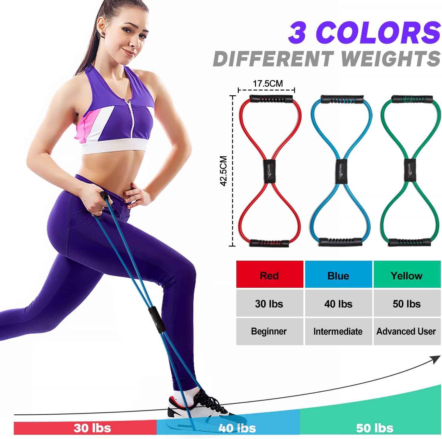 BUILD YOUR TEMPLE Resistance Bands | Figure 8 Exercise Bands for Arms, Chest Expander, Yoga, Gym, Fitness, Pulling Rope, Exercise, & Muscle Training