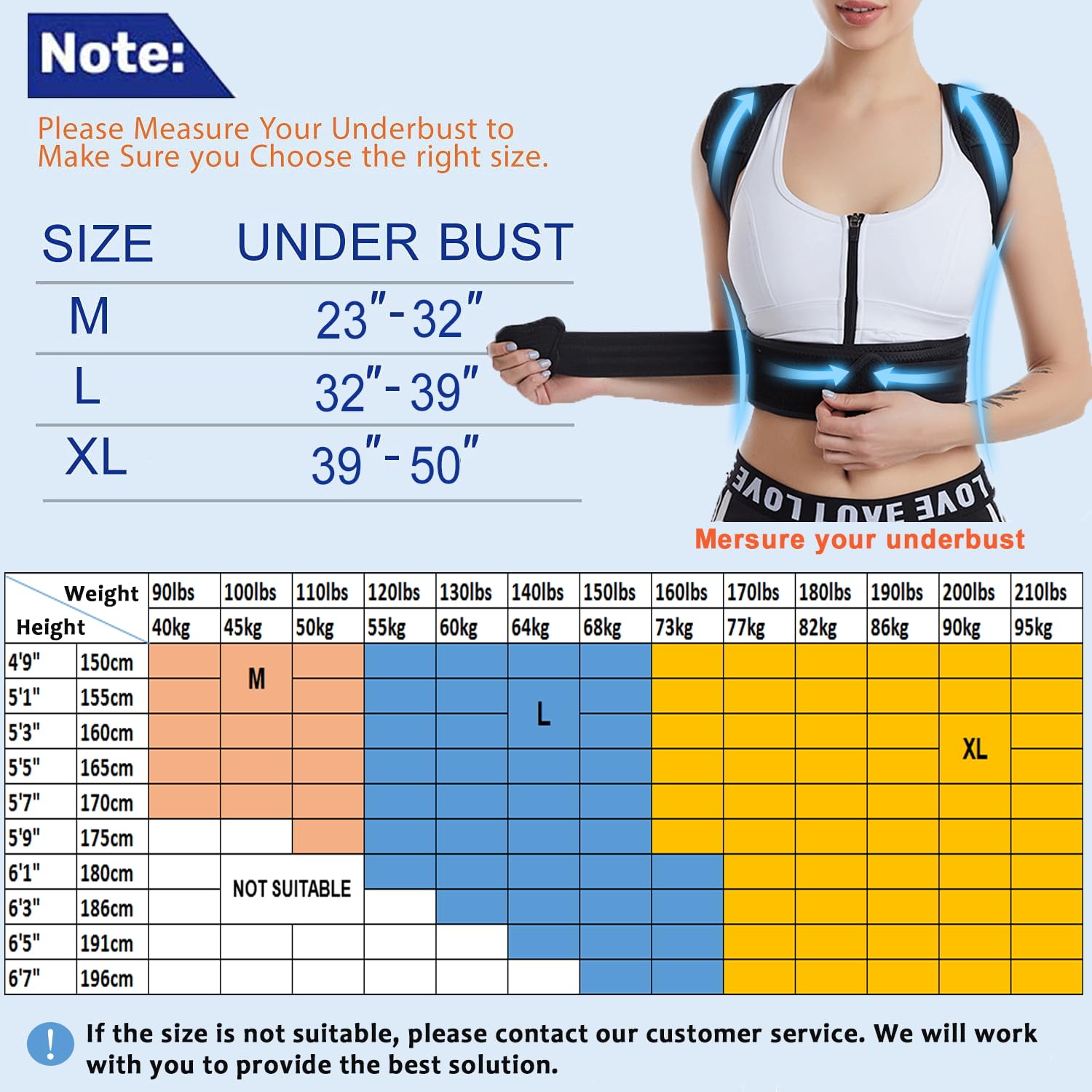 SELF CARE BASICS Posture Corrector | Adjustable Back Brace for Upper Back & Shoulder Support | Pain Relief & Better Posture