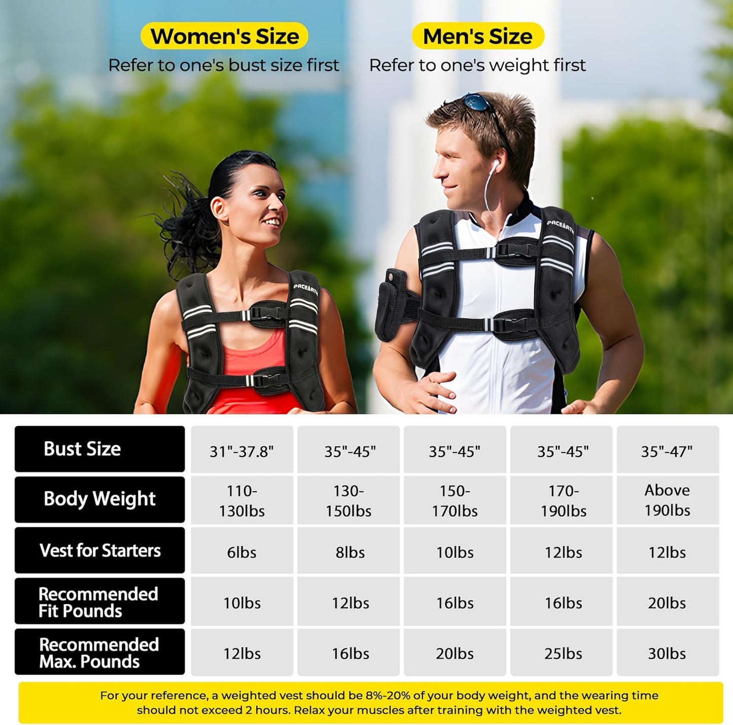 TRAIN LIKE YOU MEAN IT Weight Vest with Reflective Stripe for Strength Training, Running, Walking, Jogging