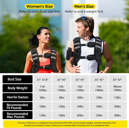 TRAIN LIKE YOU MEAN IT Weight Vest with Reflective Stripe for Strength Training, Running, Walking, Jogging