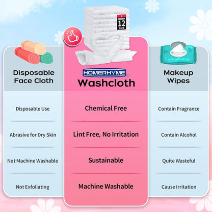 Microfiber Washcloths Face Towel, 12 Pack White Towels Fingertip Washcloth, Soft Lint Free Quick Dry Bulk Absorbent Reusable Wash Cloths for Bathroom, Salon, Spa, Gym