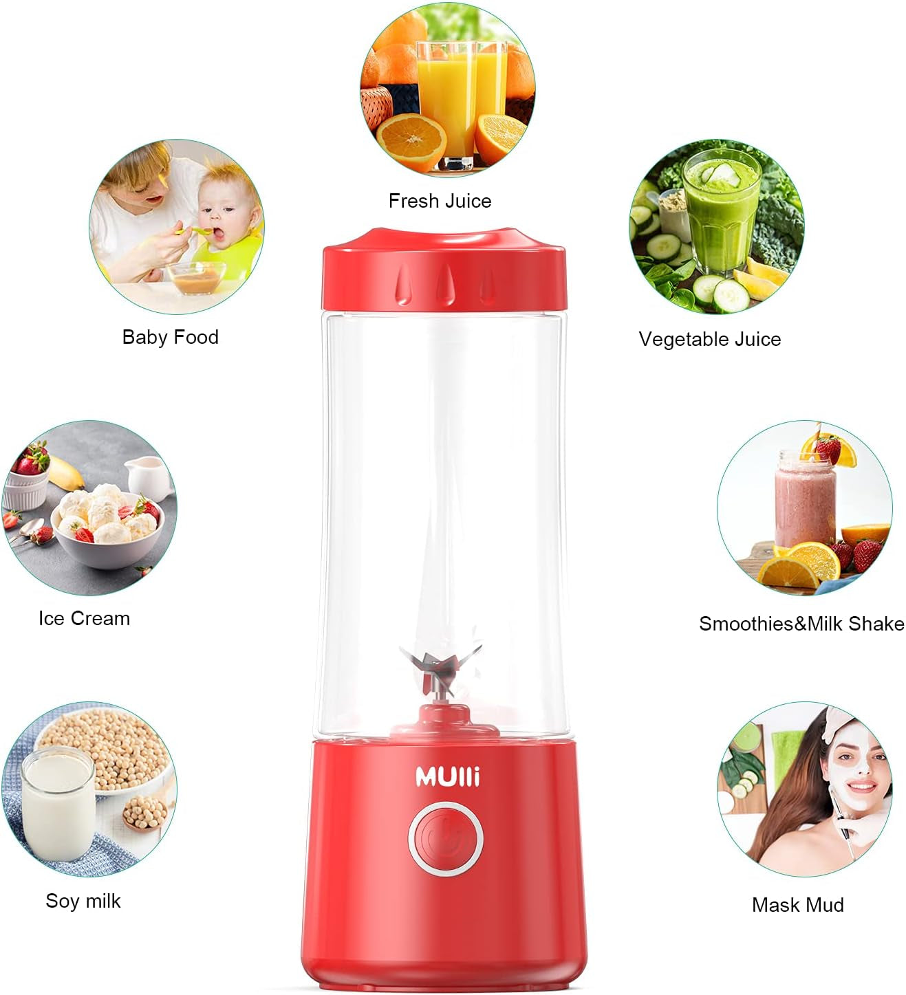 MEAL PREP PRO Six Blade Portable Blender | USB Rechargeable Personal Mixer for Smoothie and Shakes at Work, Travel, and Gym 