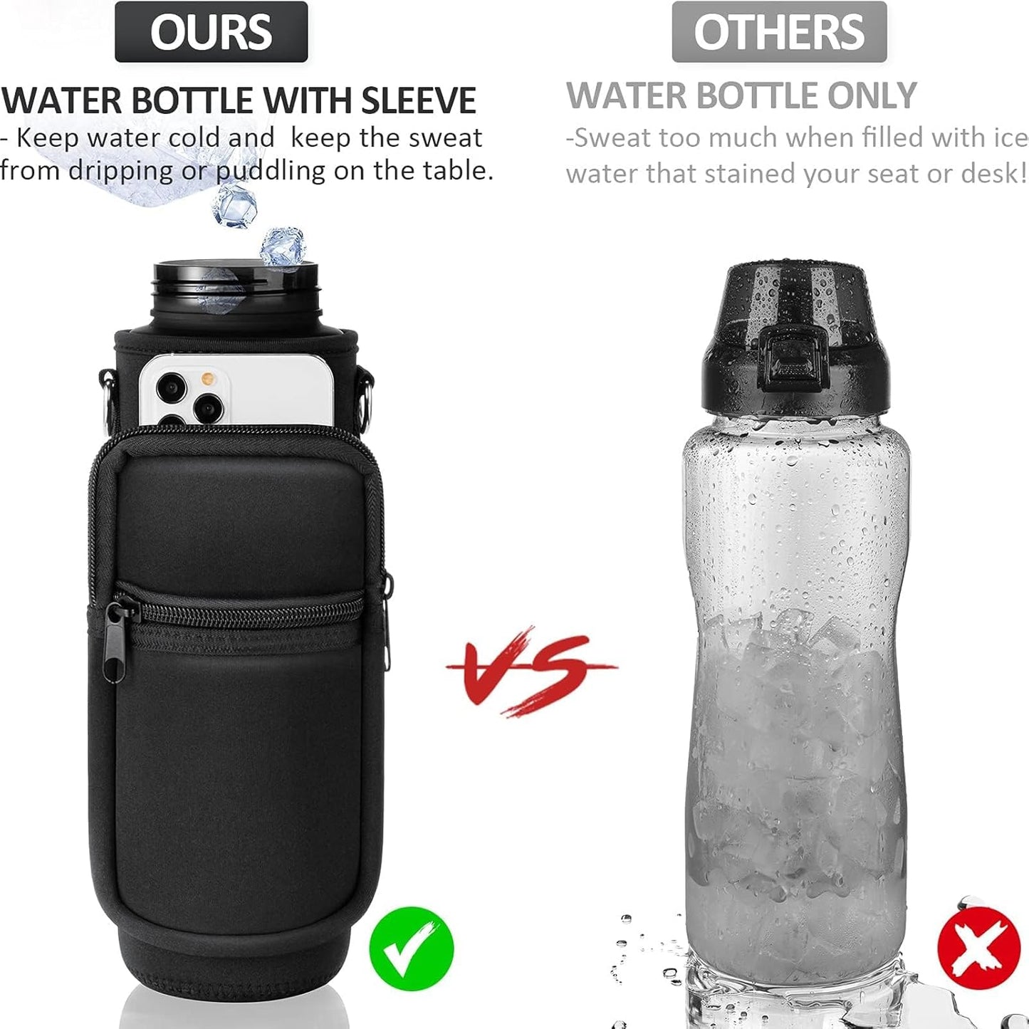 32 Oz Water Bottle with Sleeve - BPA Free Leakproof Sport Large 1L Plastic Motivational Water Bottle with Straw Strap & Insulated Neoprene Holder Carrier Bag 