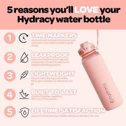 32oz Water Bottle with Time Marker -BPA Free & No Sweat Sleeve - Fruit Infuser Strainer & Times to Drink 