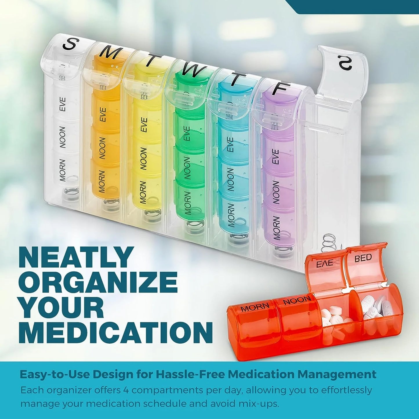 DONT THINK ABOUT IT Pop-Up Weekly Pill Organizer Single Box 4 Daily Compartments by