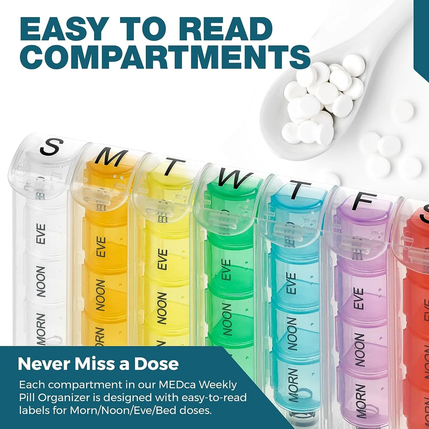 DONT THINK ABOUT IT Pop-Up Weekly Pill Organizer Single Box 4 Daily Compartments by