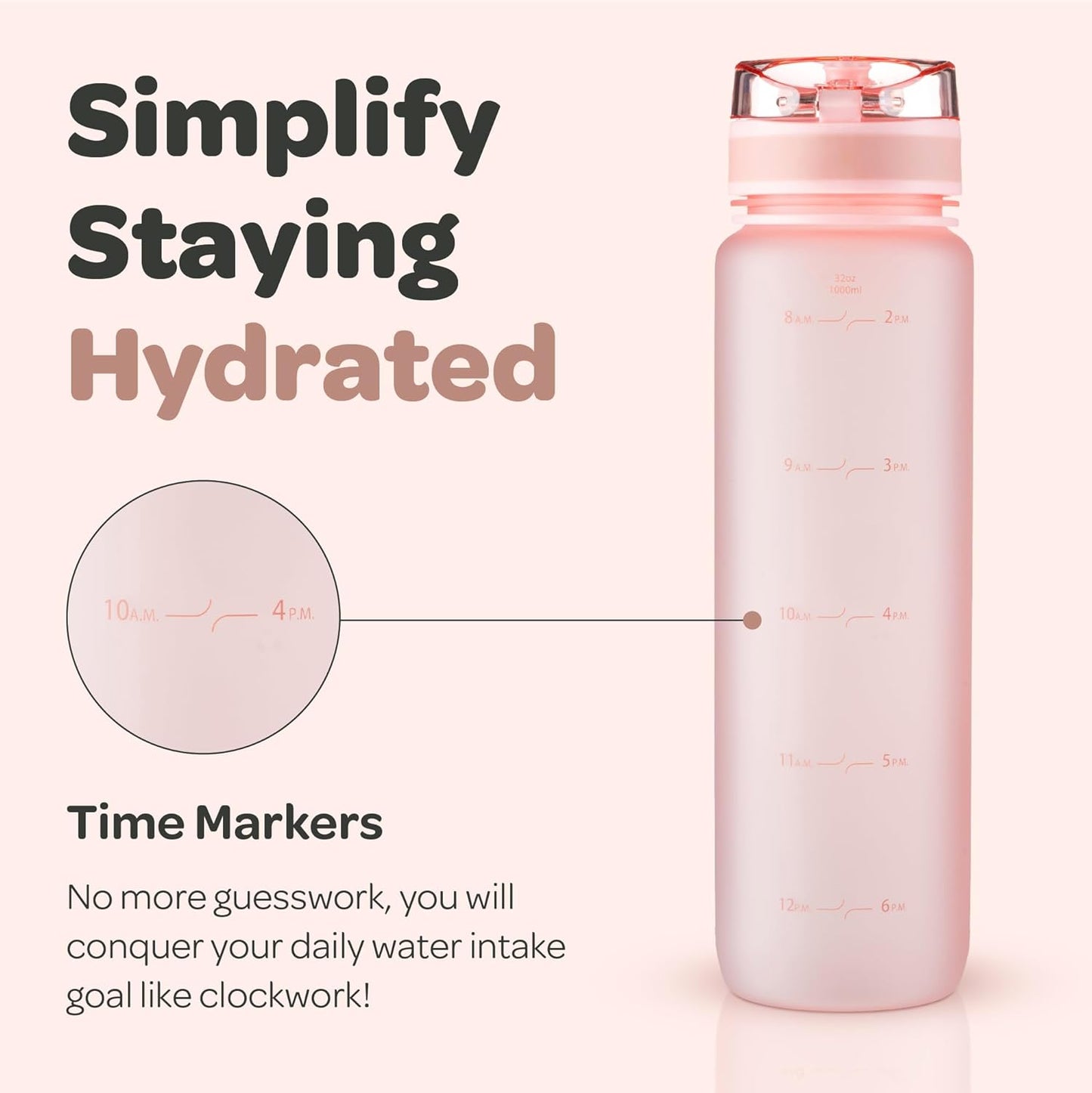 32oz Water Bottle with Time Marker -BPA Free & No Sweat Sleeve - Fruit Infuser Strainer & Times to Drink 